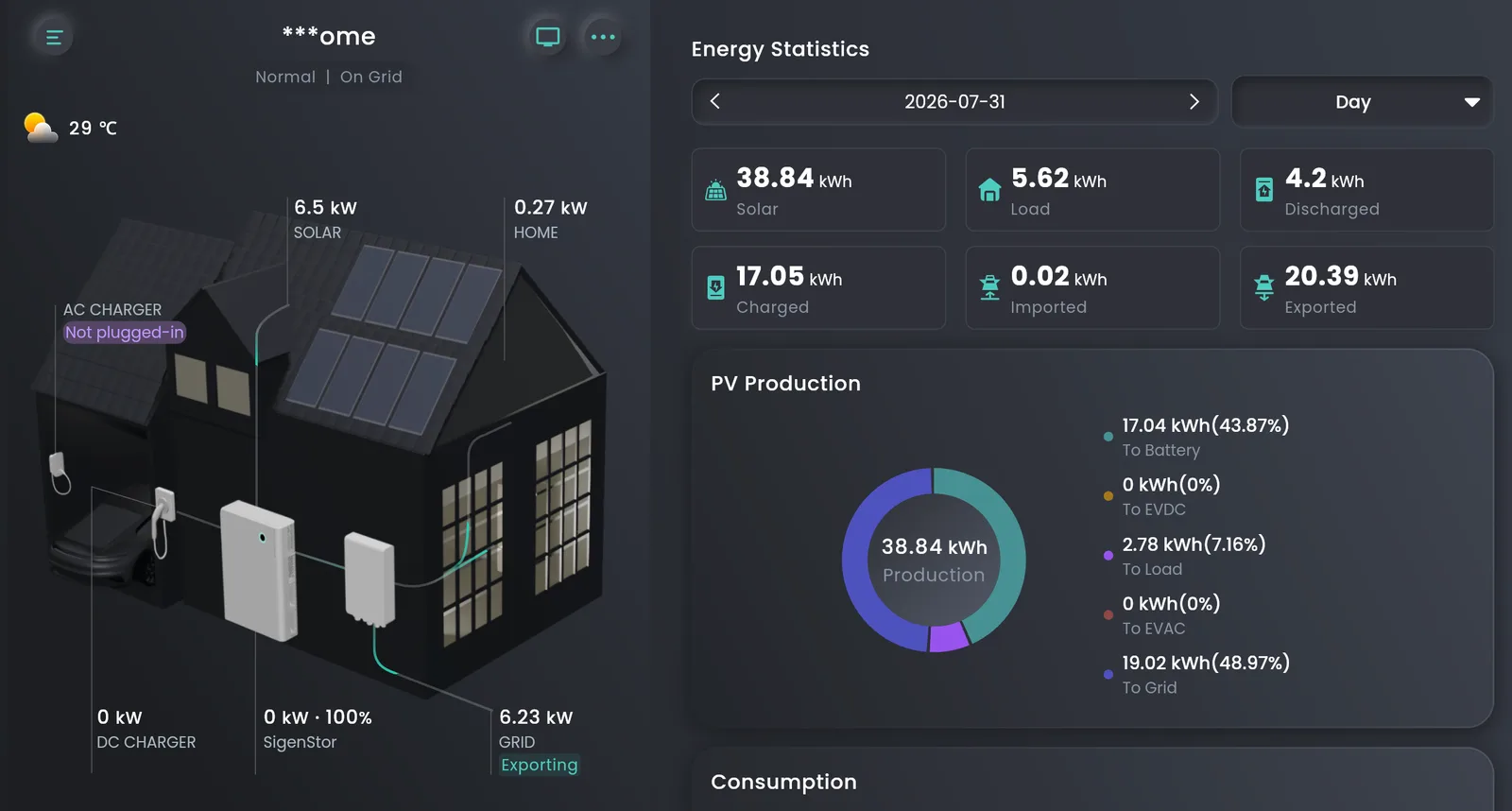 Interface de l'app mySigen — tableau de bord énergétique en temps réel
